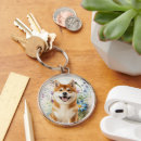 Pesquisar por shiba inu acessorios Cachorro