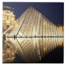 Pesquisar por pirâmide azulejos Histórico