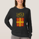 Pesquisar por 29 camisetas Vida