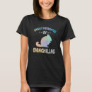 Pesquisar por chinchilla roupas Para