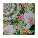 Pesquisar por surreal azulejos Abstrato