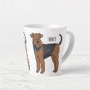 Pesquisar por yorkshire terrier desenhos casa presentes Cão