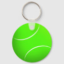 Pesquisar por esferas chaveiros Verde