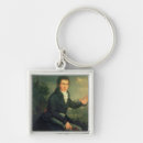 Pesquisar por camionete chaveiros Compositor