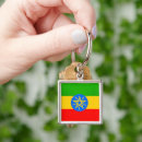 Pesquisar por africa chaveiros Etiópia