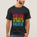 Pesquisar por peter pan roupas Mais
