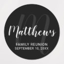 Pesquisar por monograma feminino adesivos Para eles