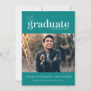 Pesquisar por gradua fotografia Minimalista