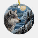 Pesquisar por wolf ornamentos Natal