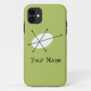 Pesquisar por kitsch iphone capas Retro