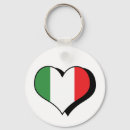 Pesquisar por eu amo italia chaveiros Itália