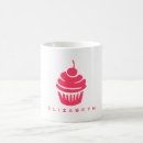 Pesquisar por gostosa louças Cupcake