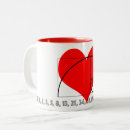 Pesquisar por número pi canecas Números