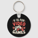 Pesquisar por video game chaveiros Dia
