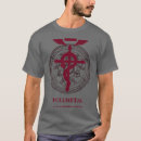 Pesquisar por iconografia roupas Chakras
