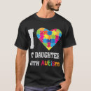 Pesquisar por eu amo pa roupas Mãe