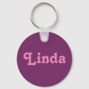 Pesquisar por lindos chaveiros Para ela