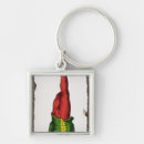 Pesquisar por tarot chaveiros Previsão