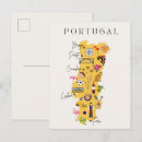 Pesquisar por símbolo cartoes postais Viagem