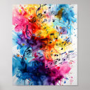 Pesquisar por gráfico musical pôsteres pósteres Notas musicais