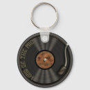 Pesquisar por lp chaveiros Vinil