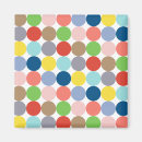 Pesquisar por círculos geométricos imas Qualquer pessoa