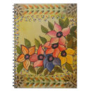 Pesquisar por frida kahlo cadernos de notas Coyoacan