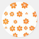 Pesquisar por fundo floral adesivos Moderno