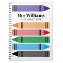 Pesquisar por jardim infância de cadernos de notas Ensino