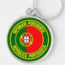 Pesquisar por com bandeira portugal chaveiros Bandeiras