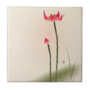 Pesquisar por chinês azulejos Buddhism