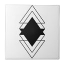 Pesquisar por triângulo azulejos Preto