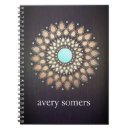 Pesquisar por yoga cadernos de notas Instrutor de ioga