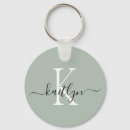 Pesquisar por verde porta chaves Elegante