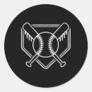 Pesquisar por baseball adesivos Softball