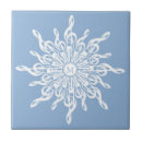 Pesquisar por floco neve azulejos Monograma