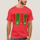 Pesquisar por forex roupas Futuros