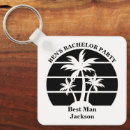 Pesquisar por casamentos Despedida de solteiro