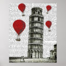 Pesquisar por balão vermelho pôsteres pósteres Balão de ar quente