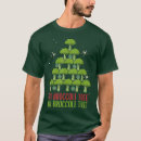 Pesquisar por happy holidays roupas Snow santa dabbing