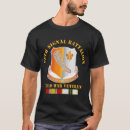 Pesquisar por batalhão camisetas Exército