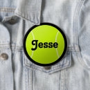 Pesquisar por team botons Qualquer pessoa