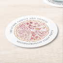Pesquisar por pizza porta copos Comida