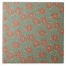 Pesquisar por japonês azulejos Vintage floral
