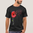 Pesquisar por cursos camisetas Borboleta