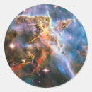 Pesquisar por sistema solar artesanato material Espaço