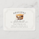 Pesquisar por ar livre convites Mães à espera