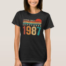 Pesquisar por aniversário 1987 femininas roupas Anos