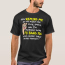 Pesquisar por mindinho camisetas Bonito
