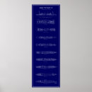 Pesquisar por titanic pôsteres pósteres Navio